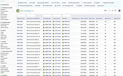 DoliResources - Dolibarr - 74_plans_fertilisation