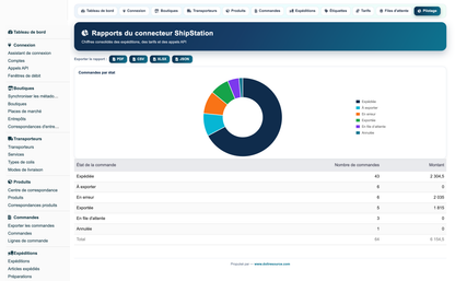 ShipStation Connector Pro