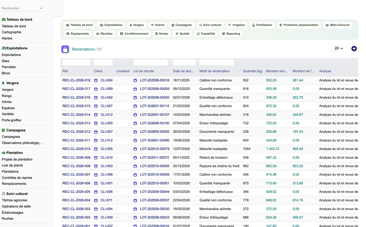 DoliResources - Dolibarr - 74_reclamations