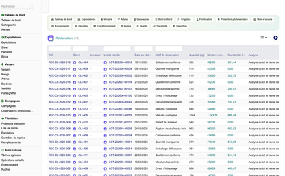 DoliResources - Dolibarr - 74_reclamations