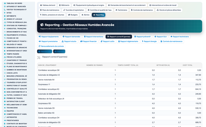 Wet Networks Management — Advanced - Dolibarr