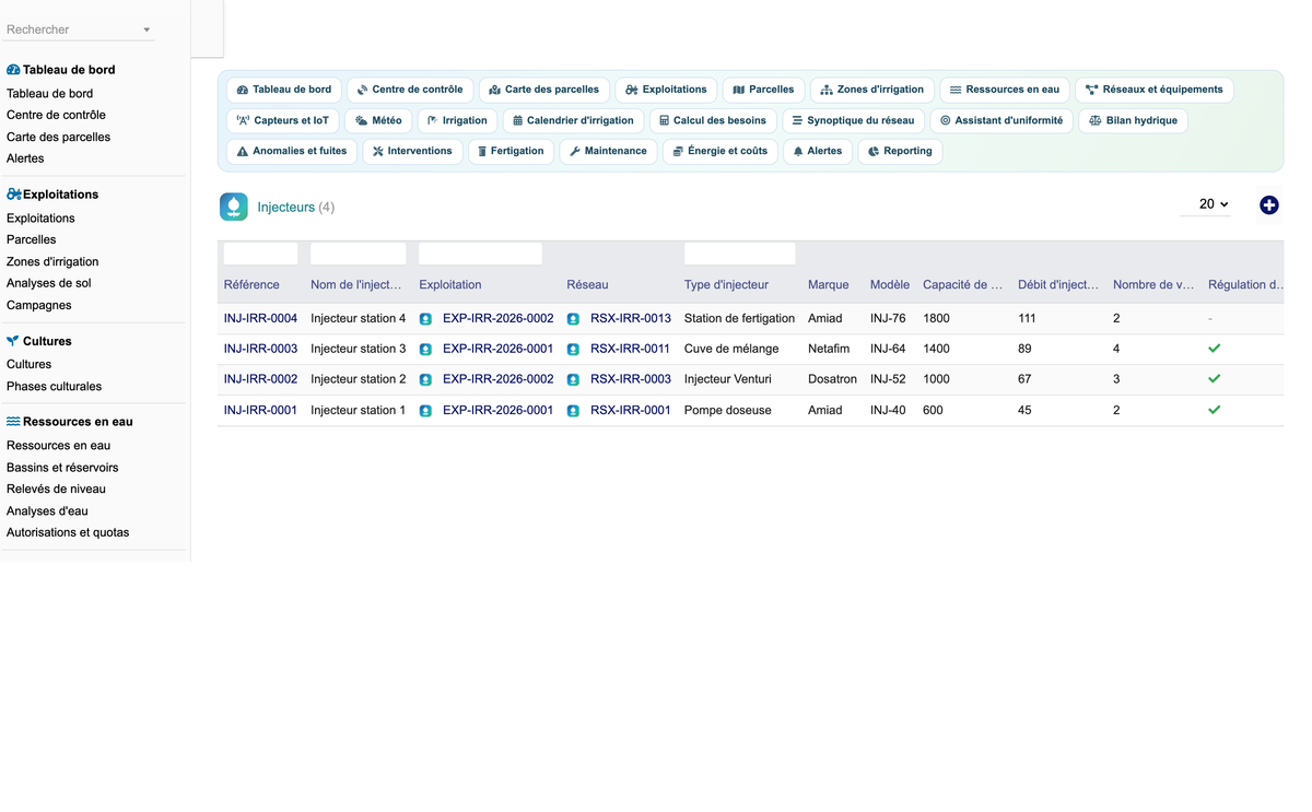 DoliResources - Dolibarr - 75_injecteurs