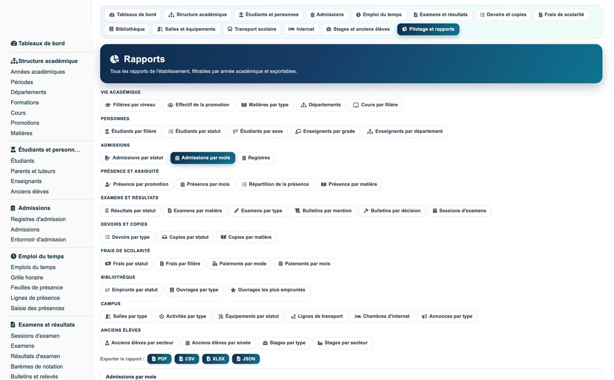 Education ERP Pro — school management for Dolibarr