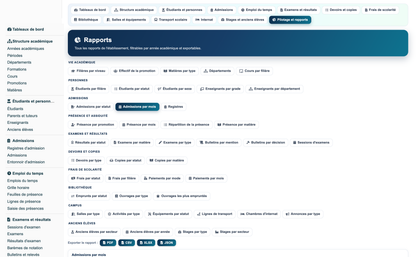 Education ERP Pro — school management for Dolibarr