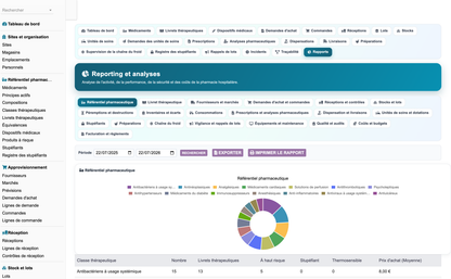 DoliResources - Dolibarr - 75_reporting_referentiel