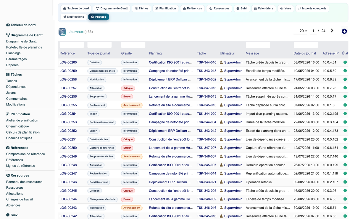 Gantt View Project Pro