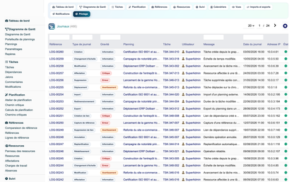 Gantt View Project Pro