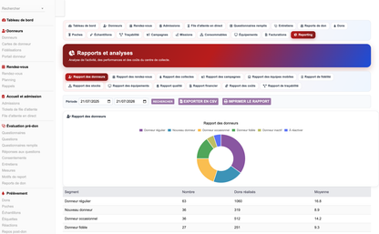 DoliResources - Dolibarr - 76_reporting_donneurs