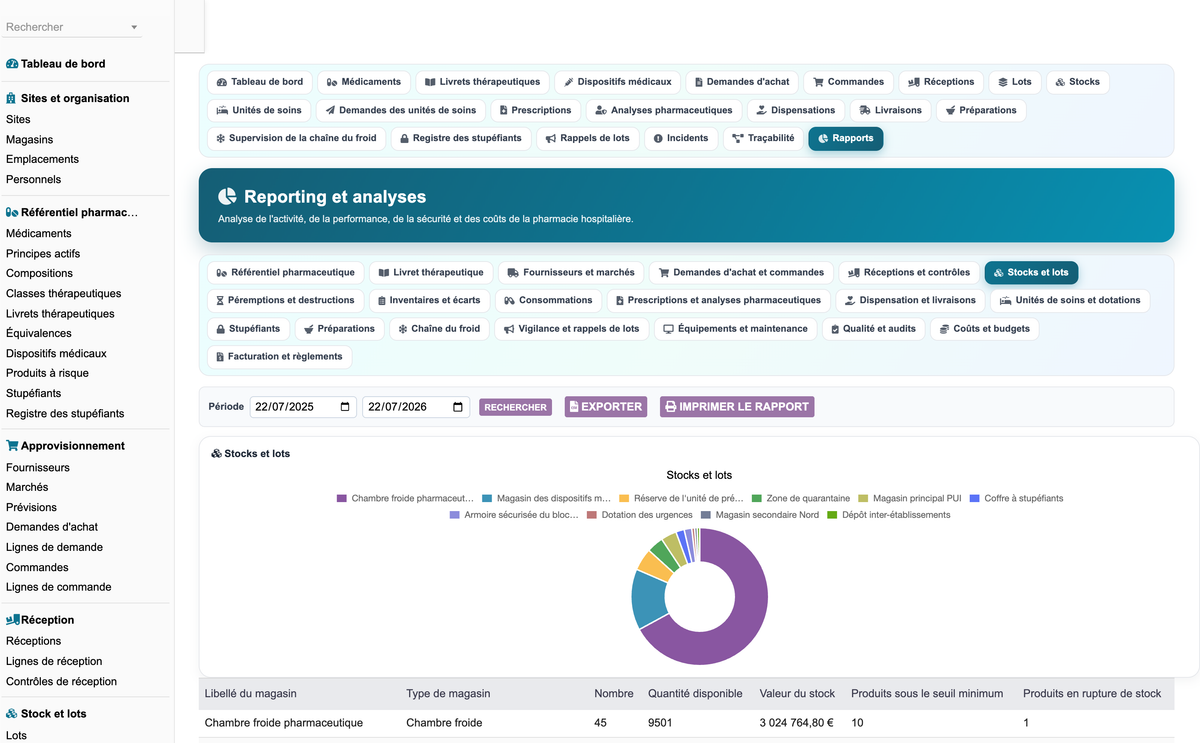 DoliResources - Dolibarr - 76_reporting_stocks