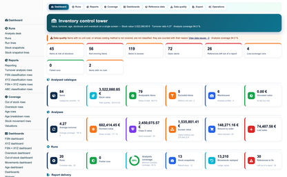 Advanced Inventory Reports Pro
