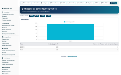 ShipStation Connector Pro