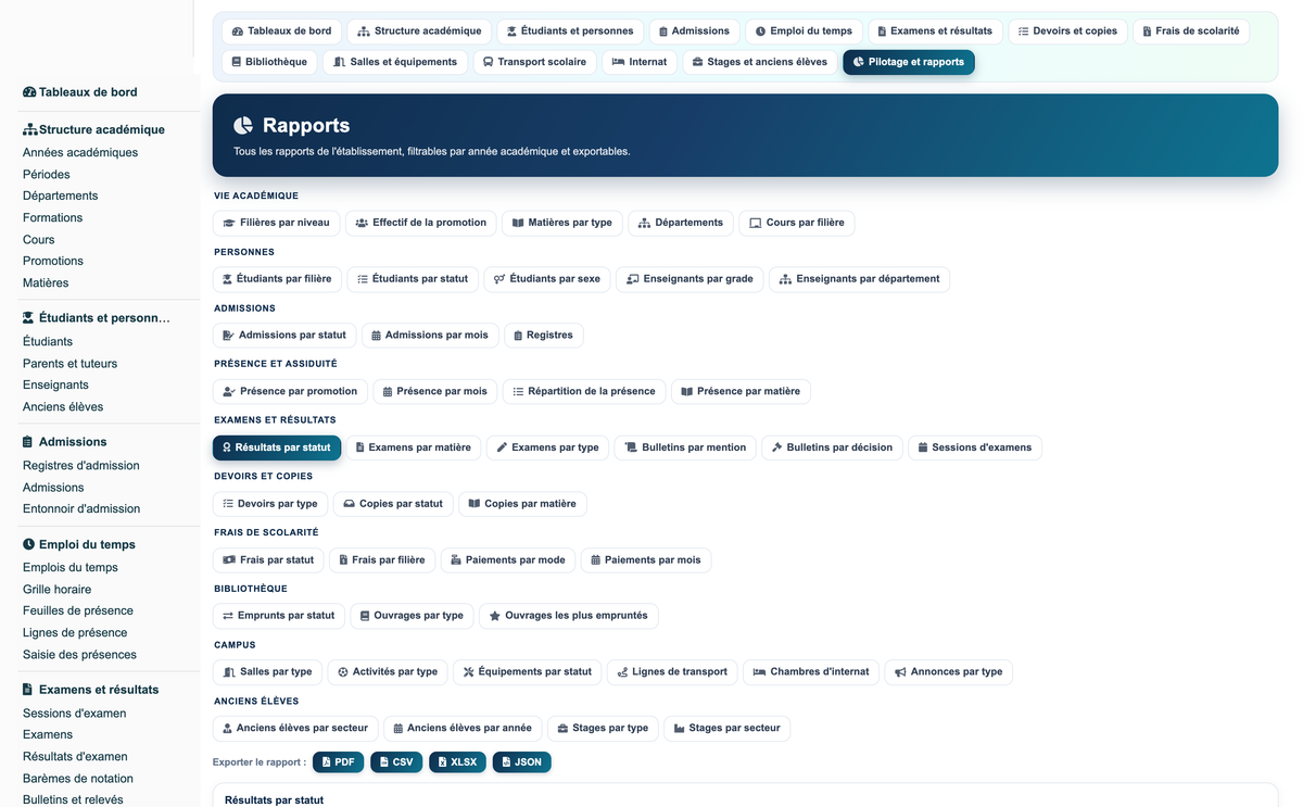 Education ERP Pro — school management for Dolibarr