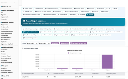 DoliResources - Dolibarr - 77_reporting_peremptions