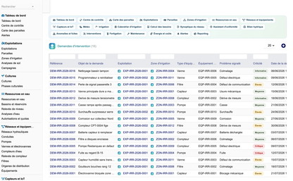DoliResources - Dolibarr - 78_demandes_intervention