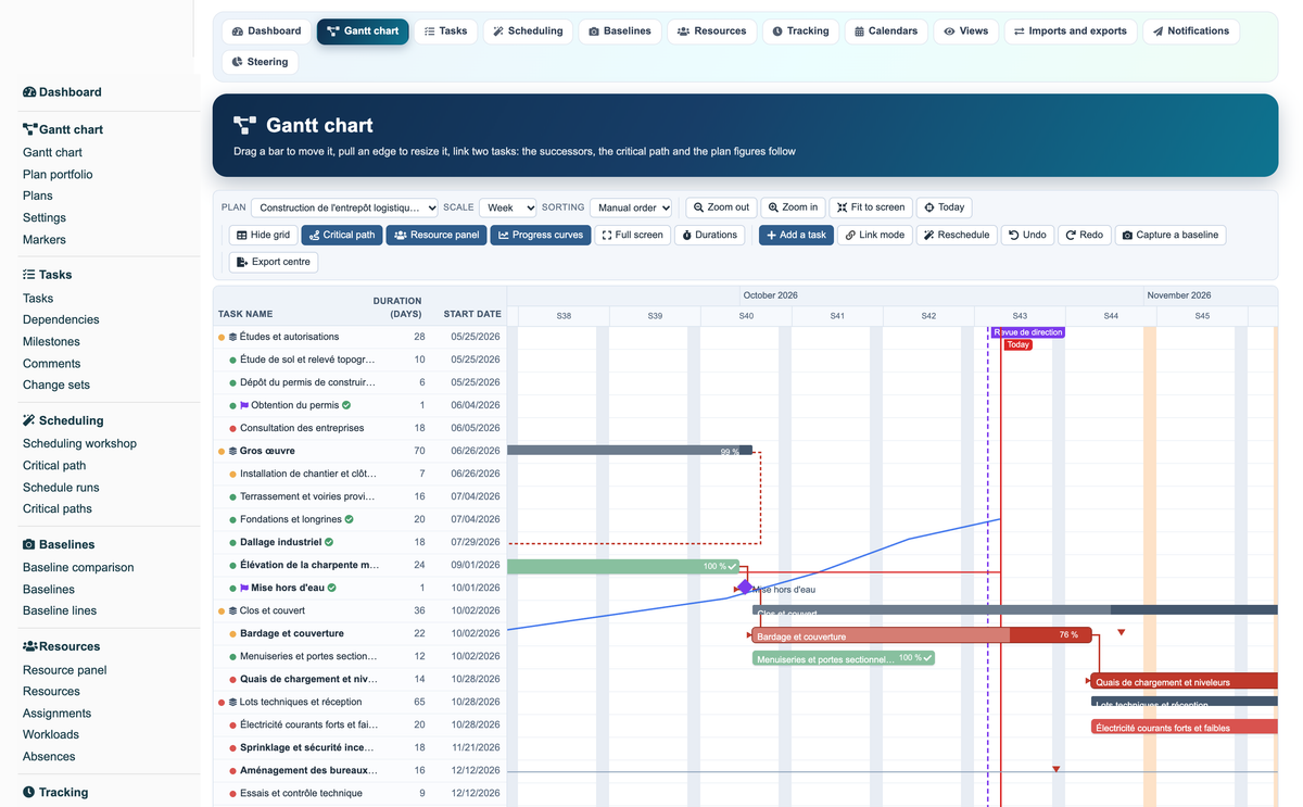Gantt View Project Pro