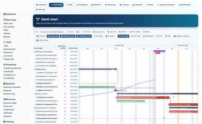 Gantt View Project Pro