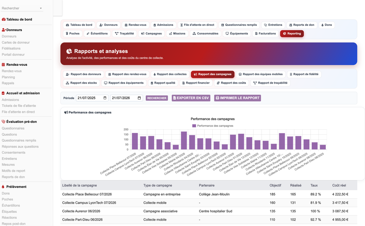 DoliResources - Dolibarr - 78_reporting_campagnes