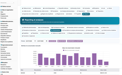 DoliResources - Dolibarr - 78_reporting_consommation