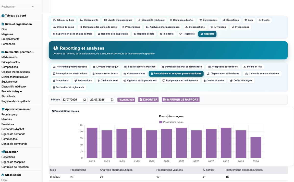 DoliResources - Dolibarr - 79_reporting_prescriptions