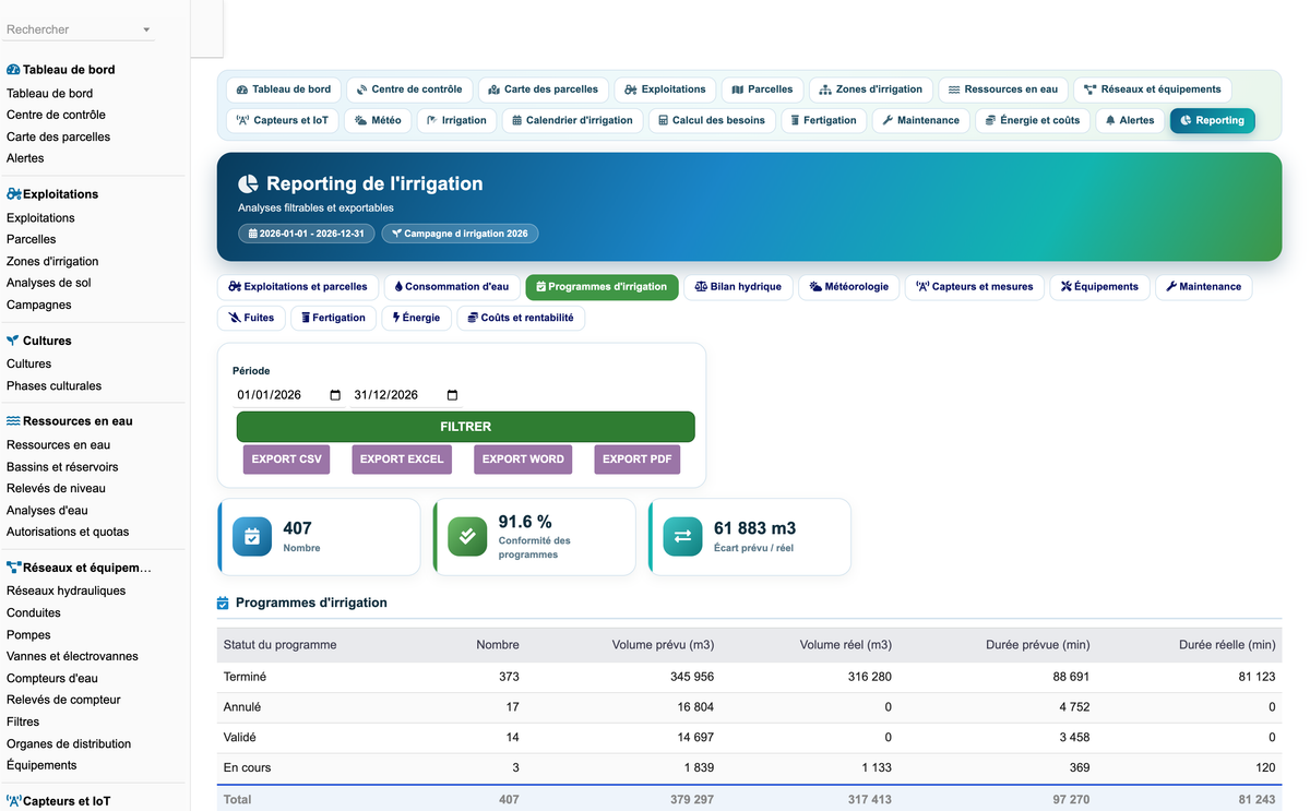 DoliResources - Dolibarr - 79_reporting_programmes