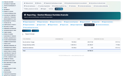 Wet Networks Management — Advanced - Dolibarr