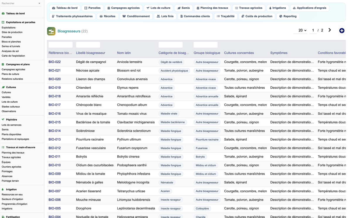 DoliResources - Dolibarr - 80_bioagresseurs