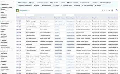 DoliResources - Dolibarr - 80_bioagresseurs