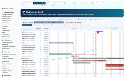 Gantt View Project Pro