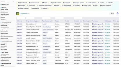 DoliResources - Dolibarr - 80_equipements