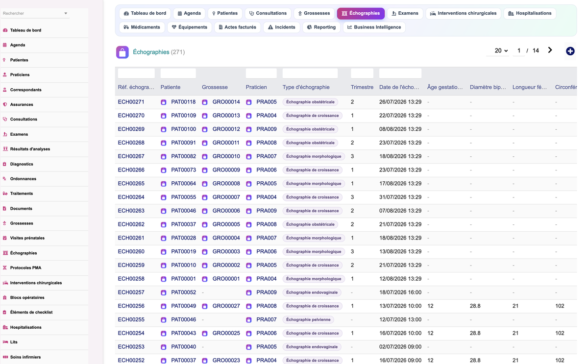 DoliResources - Dolibarr - 80_list_gynultrasound