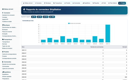 ShipStation Connector Pro