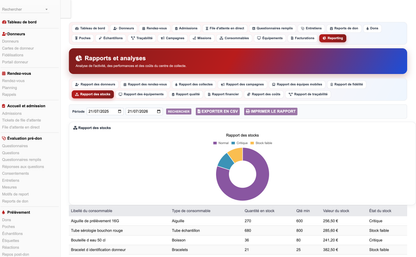DoliResources - Dolibarr - 80_reporting_stocks