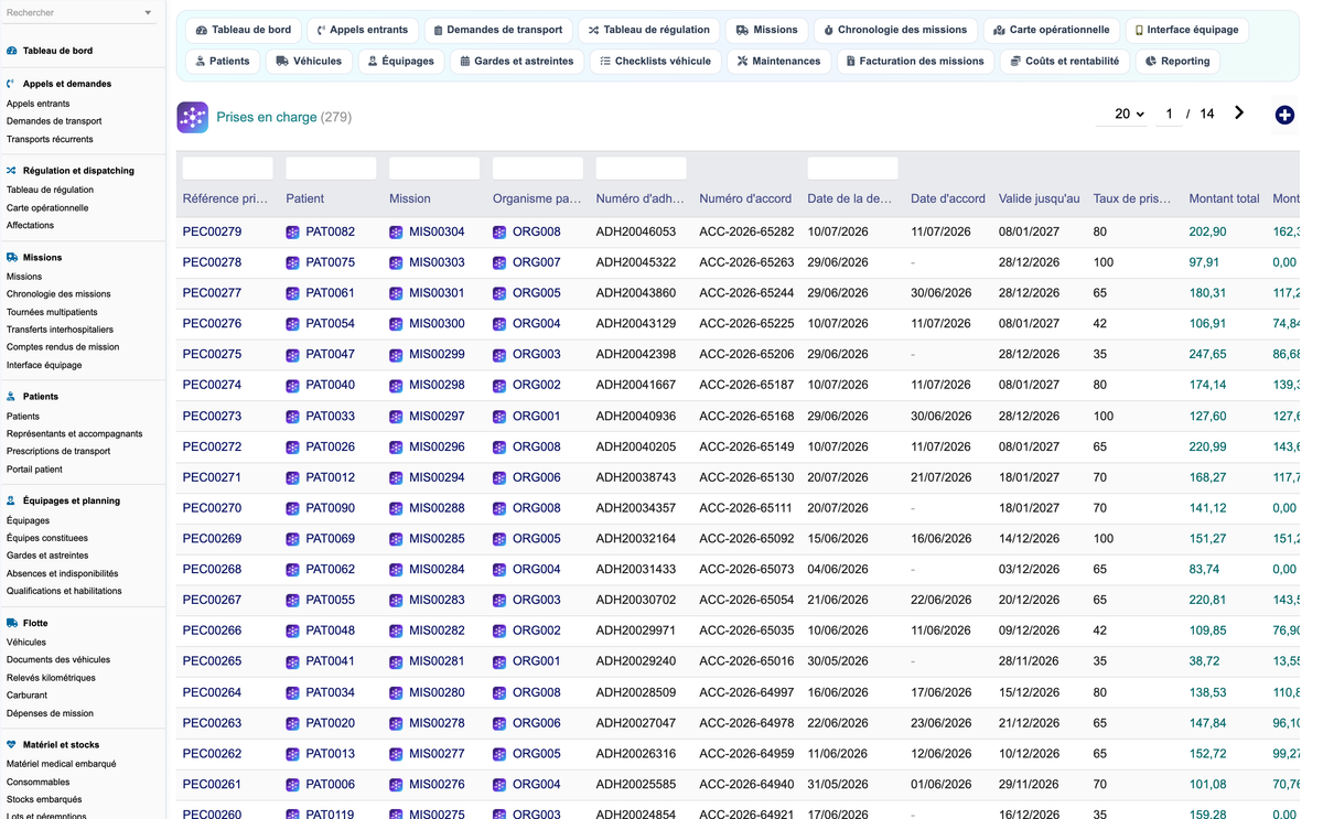 DoliResources - Dolibarr - 81_coverages