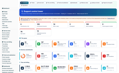 Helpdesk Support Pro