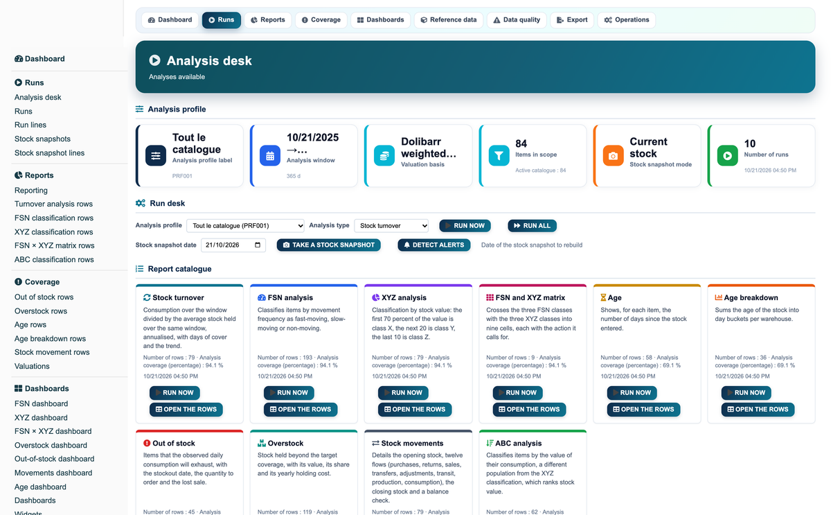 Advanced Inventory Reports Pro