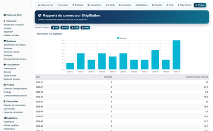 ShipStation Connector Pro