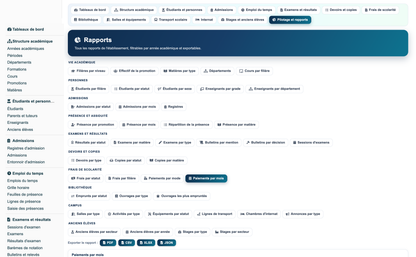 Education ERP Pro — school management for Dolibarr