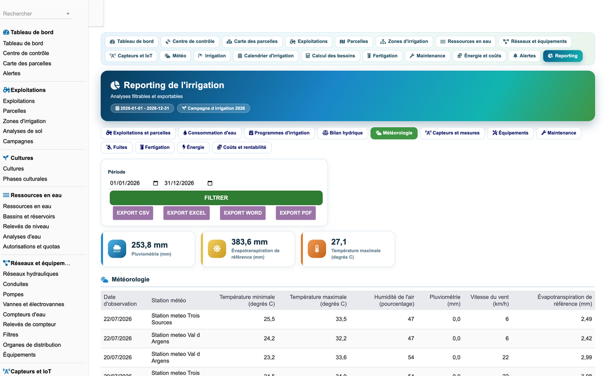 DoliResources - Dolibarr - 81_reporting_meteo