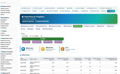DoliResources - Dolibarr - 81_reporting_meteo