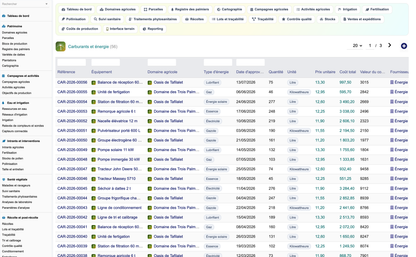 DoliResources - Dolibarr - 82_carburants