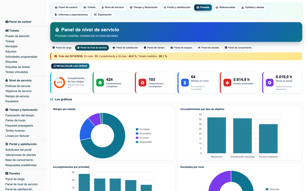 Helpdesk Support Pro