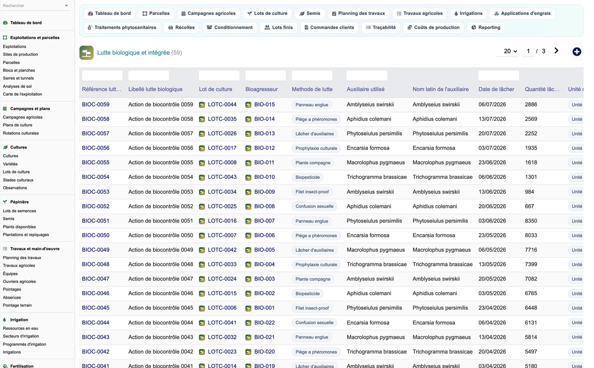 DoliResources - Dolibarr - 82_lutte_biologique