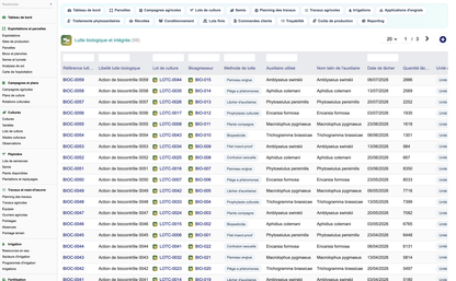 DoliResources - Dolibarr - 82_lutte_biologique