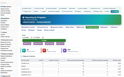 DoliResources - Dolibarr - 82_reporting_capteurs