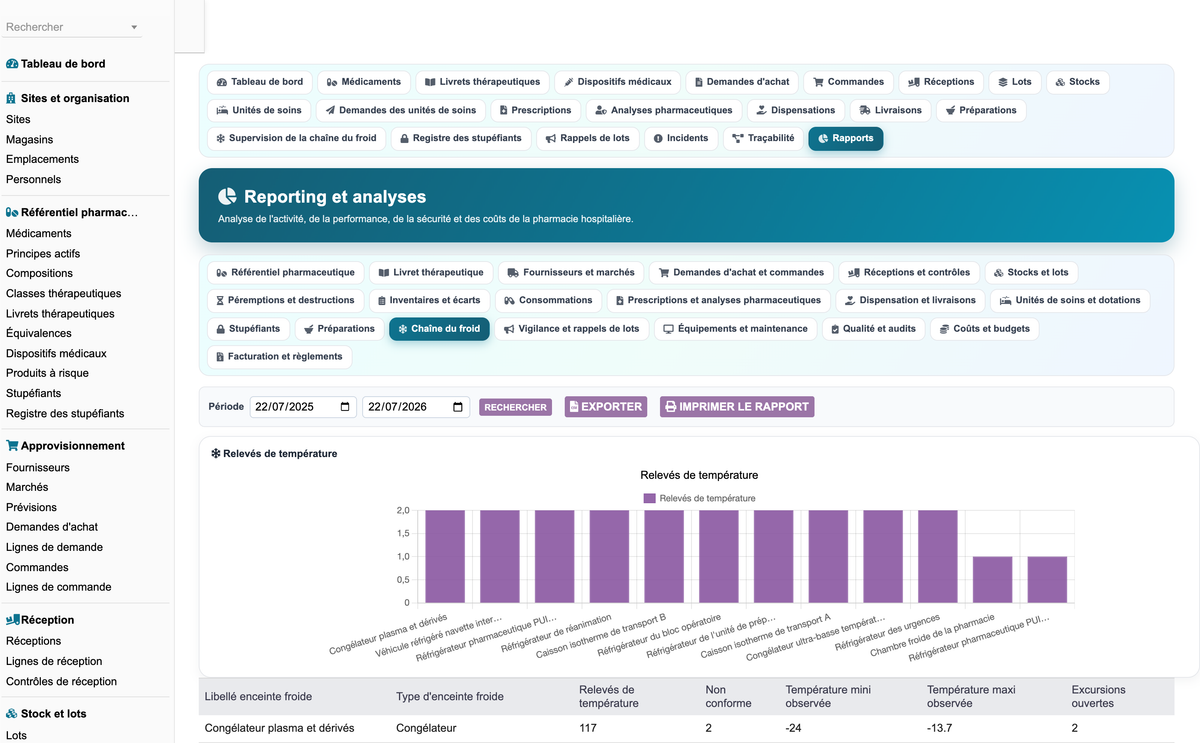 DoliResources - Dolibarr - 82_reporting_chaine_du_froid