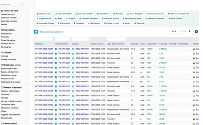 DoliResources - Dolibarr - 83_mouvements_de_stock