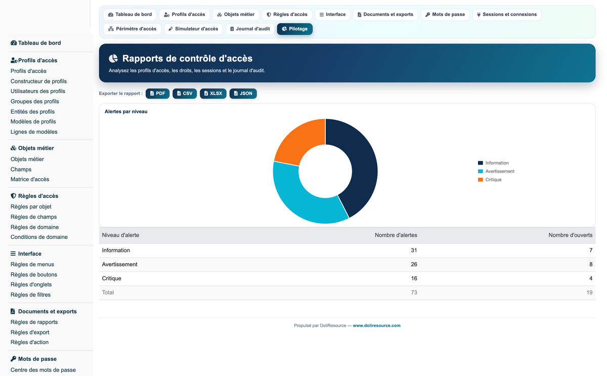 Access Manager Pro — advanced access control for Dolibarr