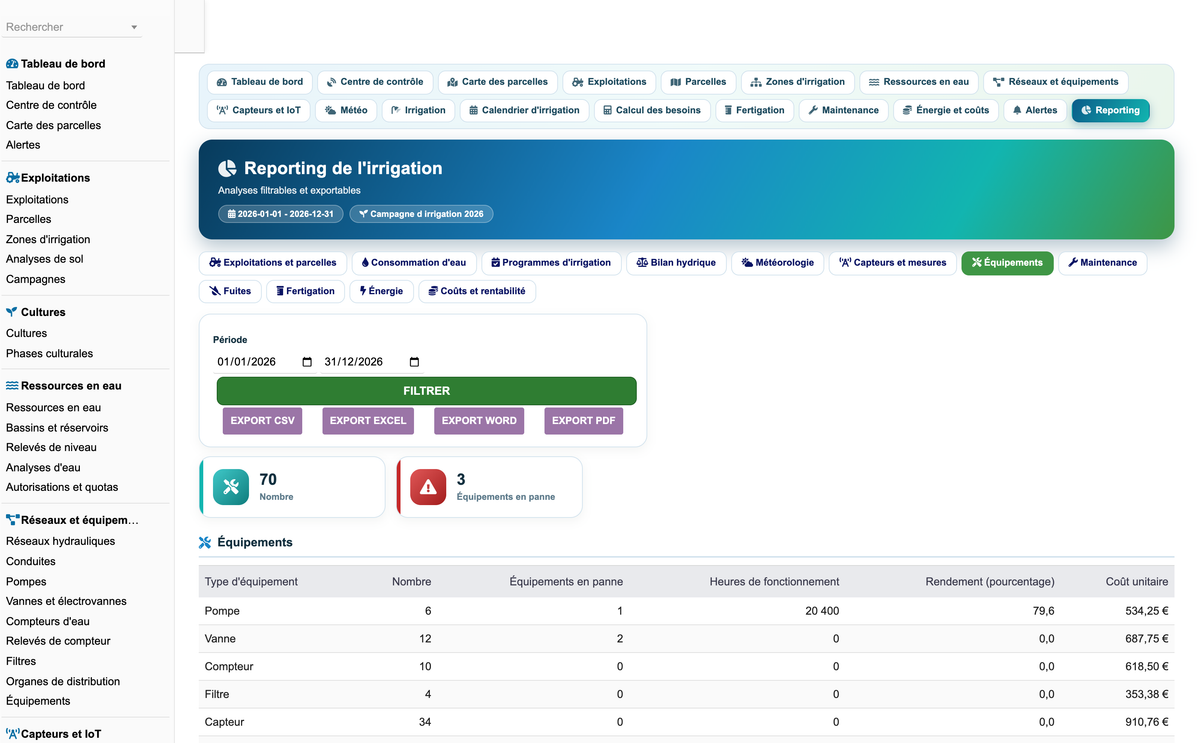 DoliResources - Dolibarr - 83_reporting_equipements