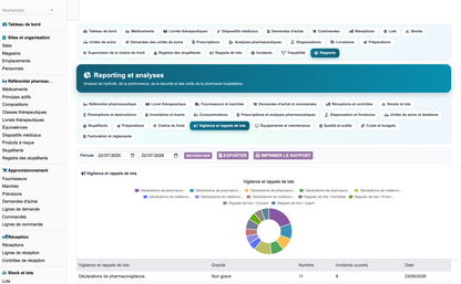 DoliResources - Dolibarr - 83_reporting_vigilances