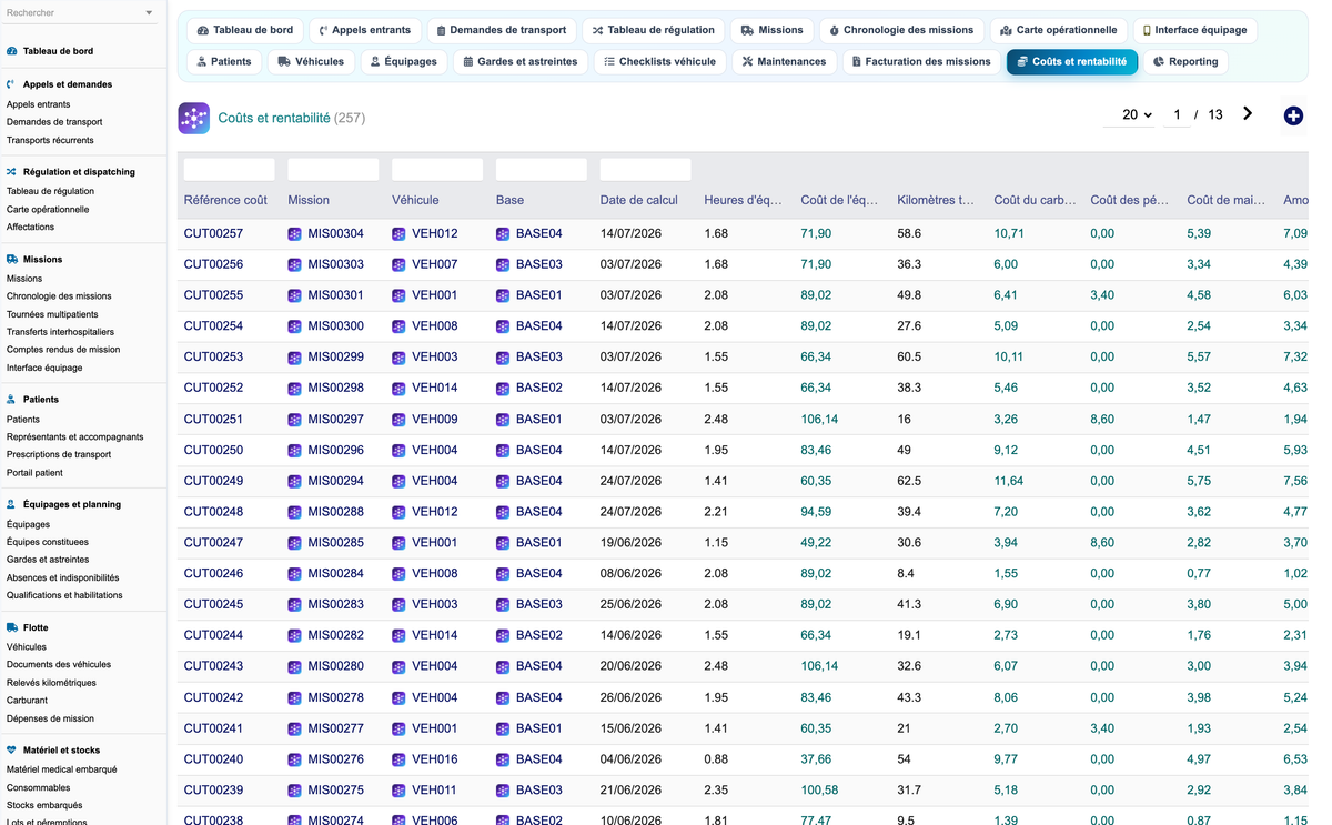 DoliResources - Dolibarr - 84_costs